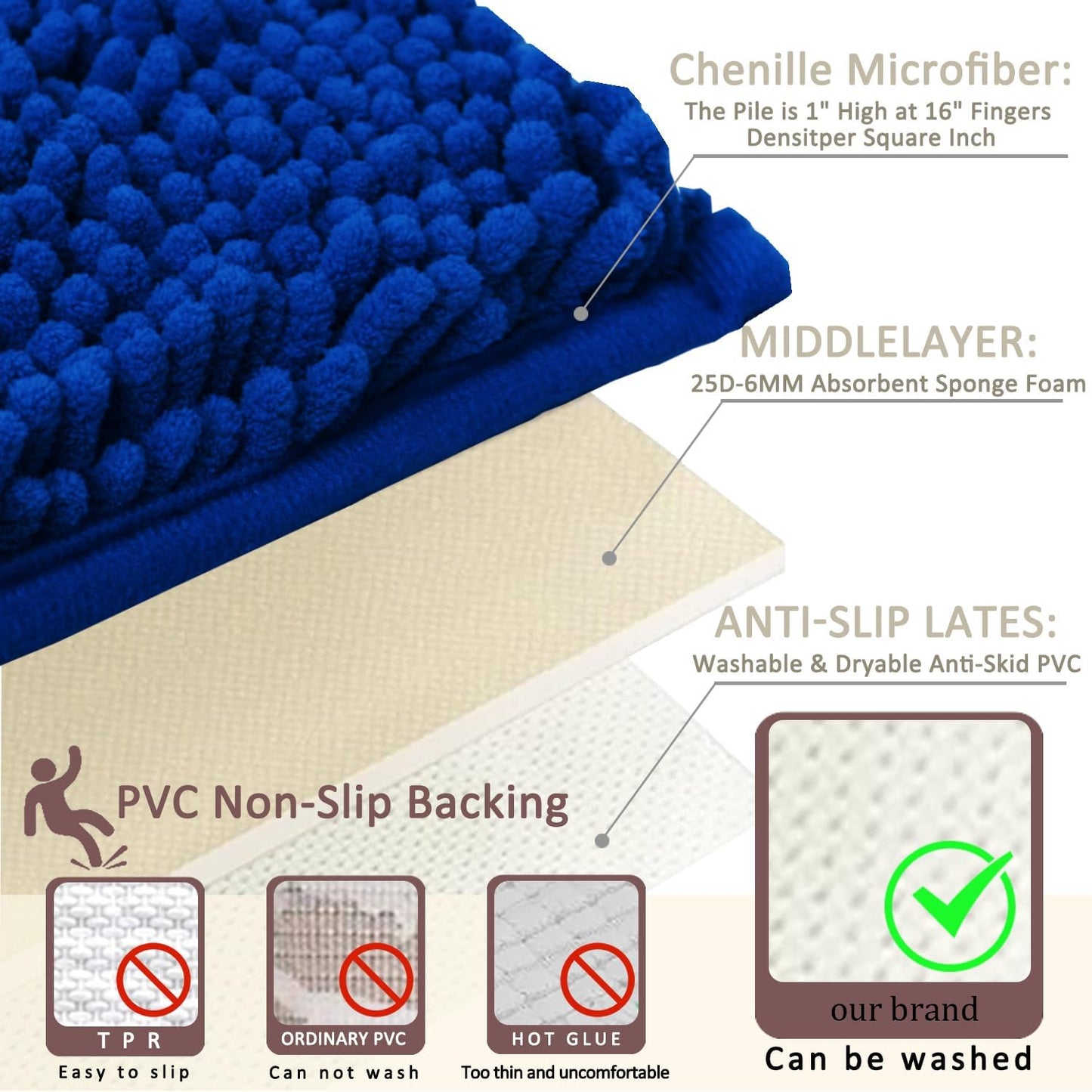 Bathroom Rugs Sets 3 Piece Non Slip,Bath Rugs with PVC Backing Bath Carpet,Bathroom Rug Washable,Absorbent,Plush Carpet Mats,Bath Mats for Bedroom, Kitchen,Tub,Home Decor (Royal)