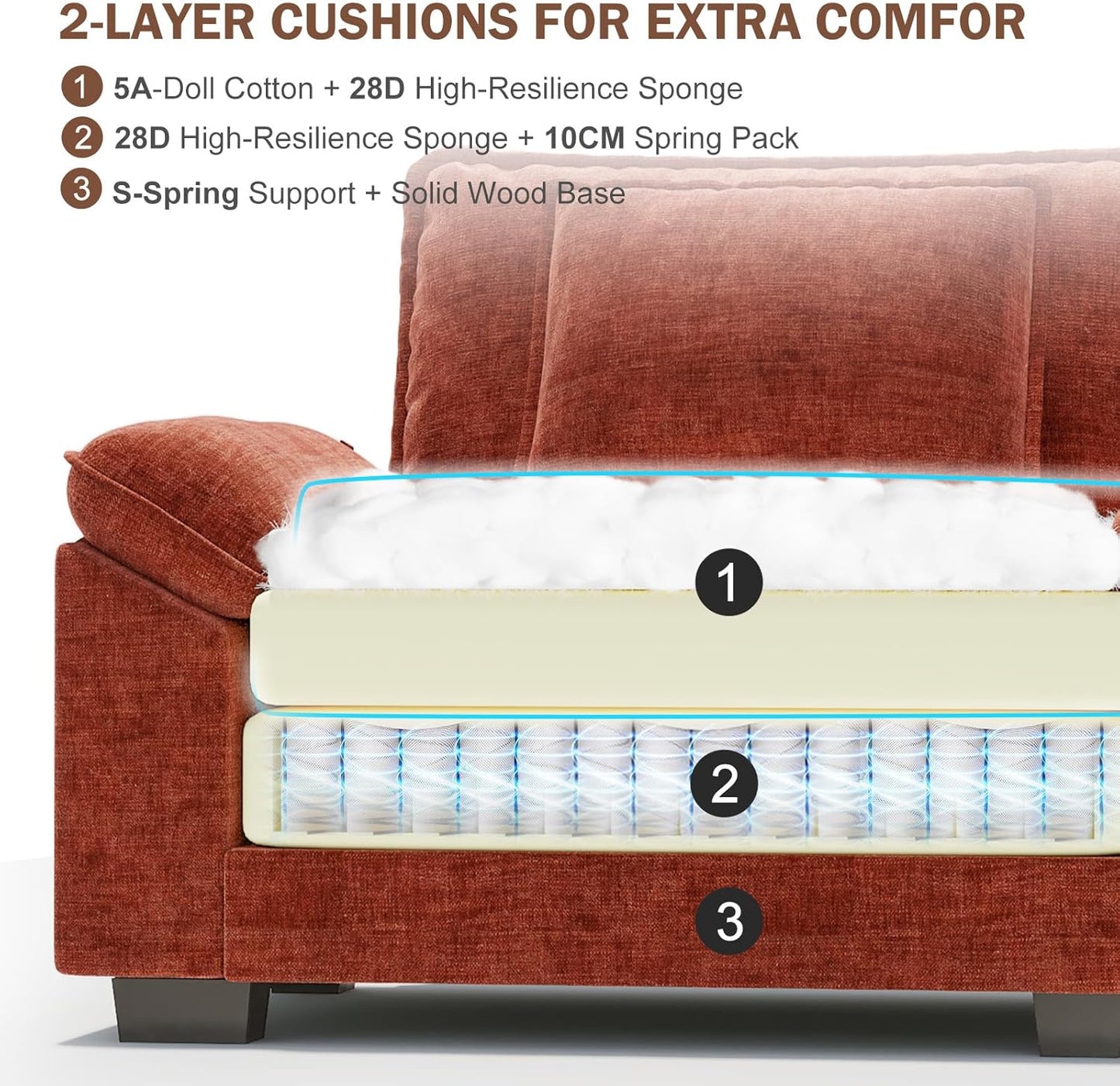 CDCASA Oversized Accent Chair, Chenille Comfy Cloud Sofa Chair with Large Seat and Upholstered Armrests, Modern Extra Wide Armchair Reading Chairs for Bedroom, Living Room,Set of 2,Terracotta Orange