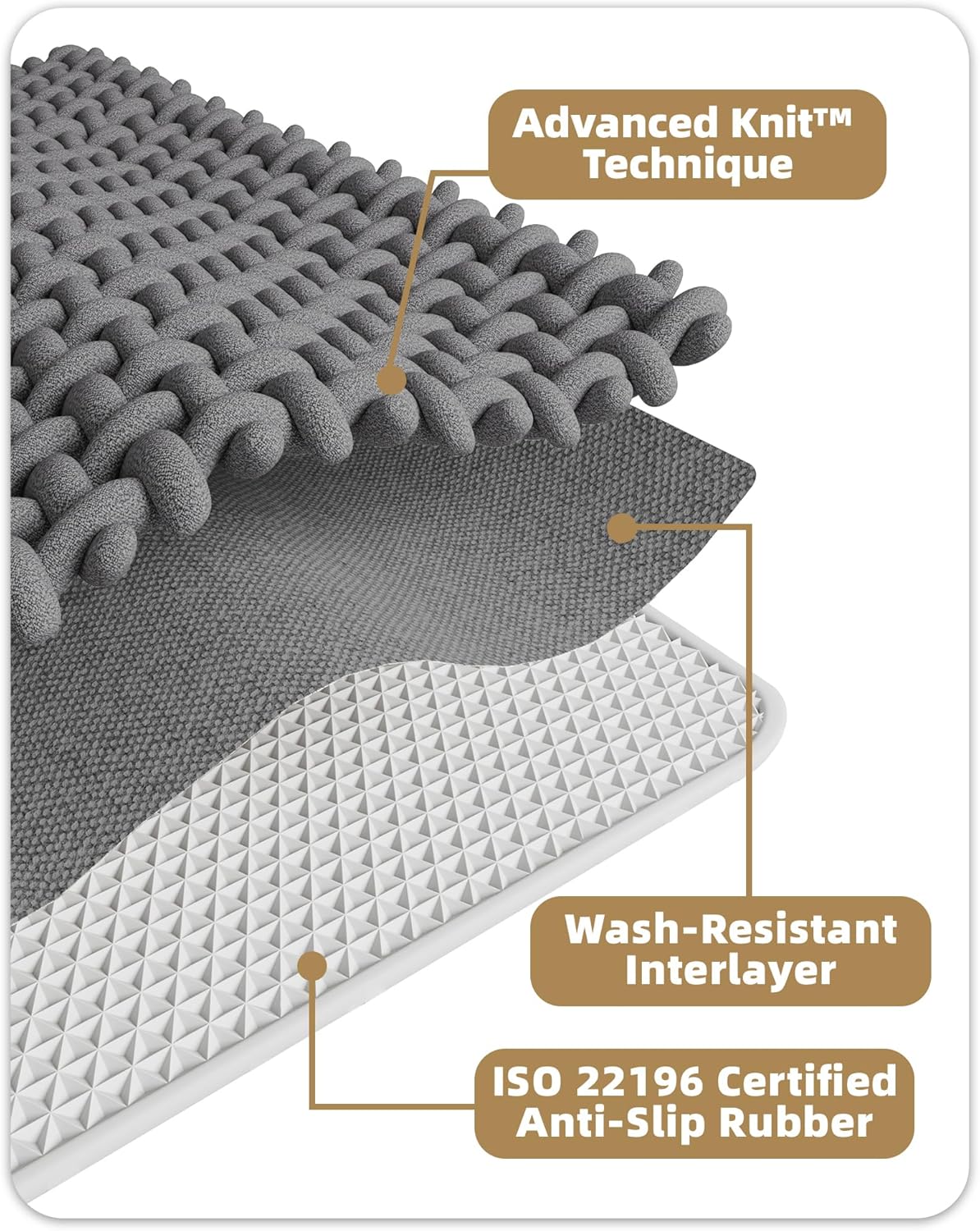 Color&Geometry Chenille Pile Large Bathroom Rugs Upgraded Denser, 24"x36" Non Slip Absorbent Black Bath Mats for Bathroom Thin Fit Under Door, Washable Quick Dry